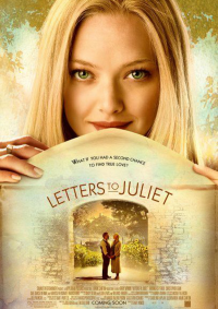 Lettres à Juliette